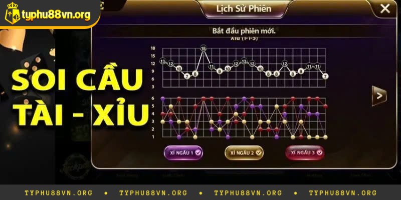 Bí quyết soi cầu tài xỉu hiệu quả 2024